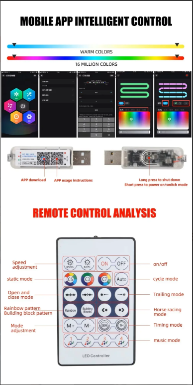 Bandă Lumini Ambientale Auto RGB Symphony cu Control App și Telecomandă
